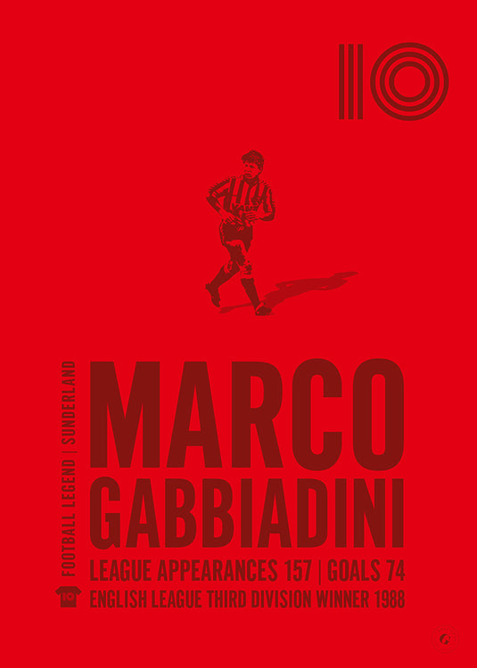 Marco Gabbiadini Poster