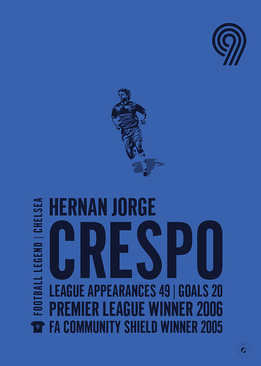 Cartel Hernán Crespo - Chelsea