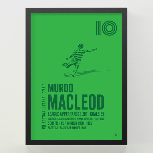 Murdo MacLeod Poster