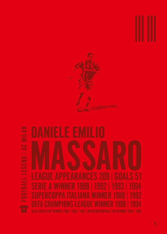 Daniele Massaro Poster