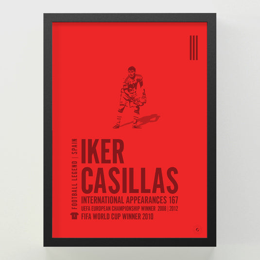 Iker Casillas Poster