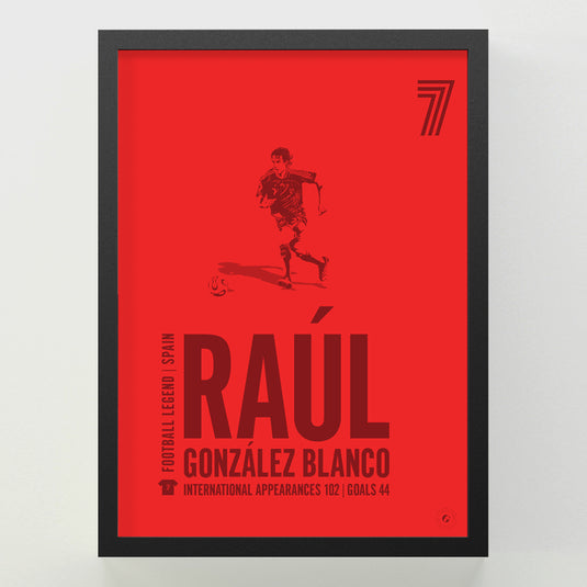 Raul Gonzalez Poster