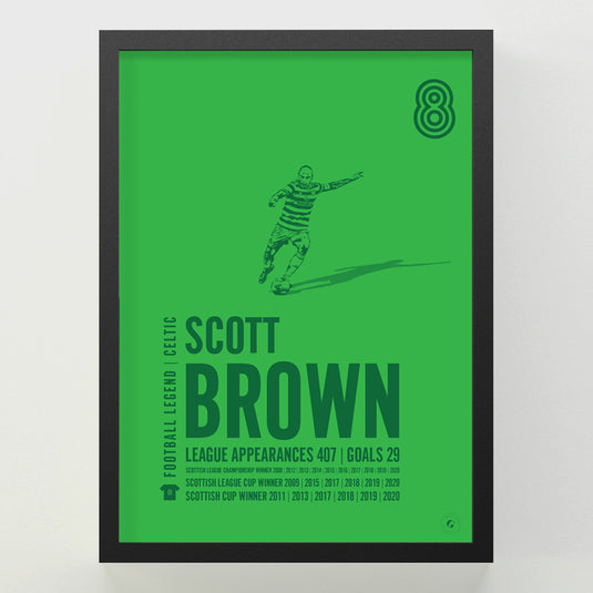 Scott Brown Poster