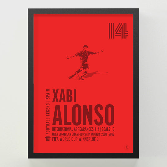 Xabi Alonso Poster