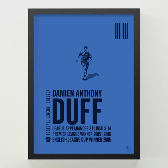 Damien Duff Poster - Chelsea