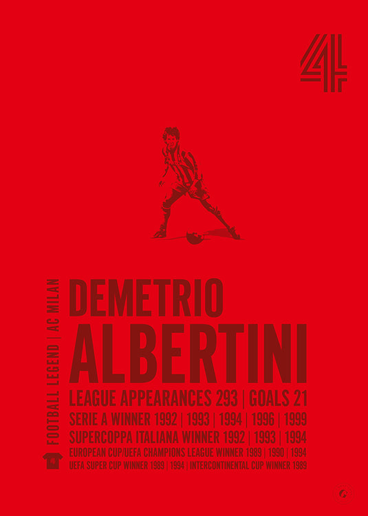 Demetrio Albertini Poster