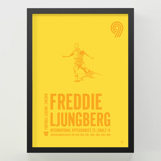 Freddie Ljungberg Poster