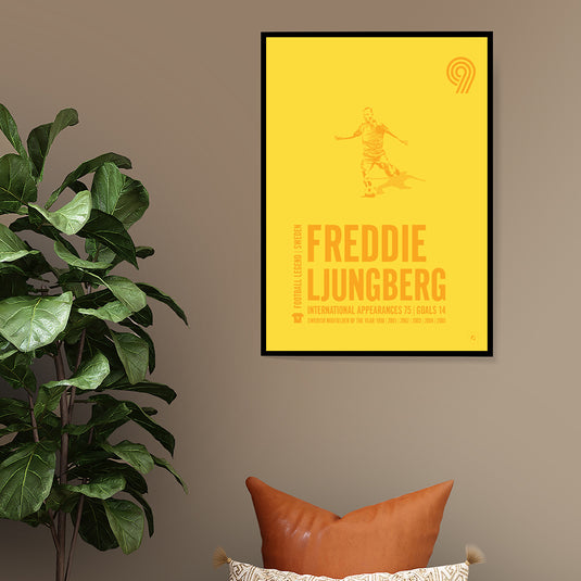 Freddie Ljungberg Poster