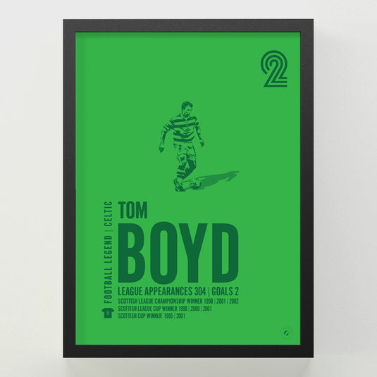 Tom Boyd Poster