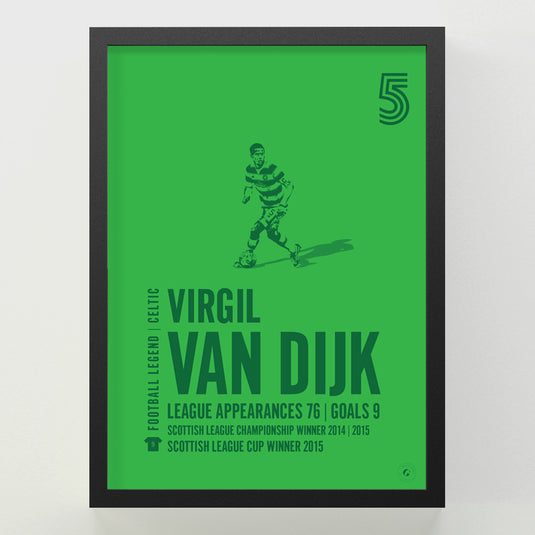 Virgil van Dijk Poster