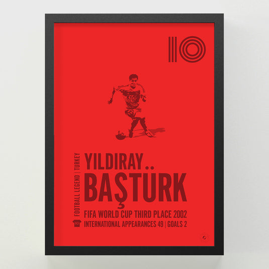 Yildiray Basturk Poster
