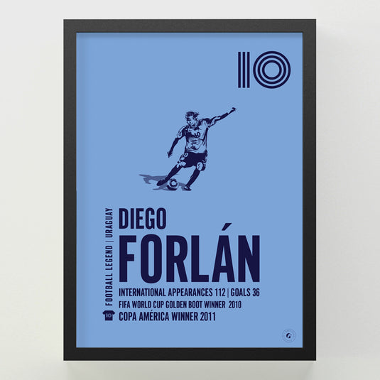 Diego Forlan Poster