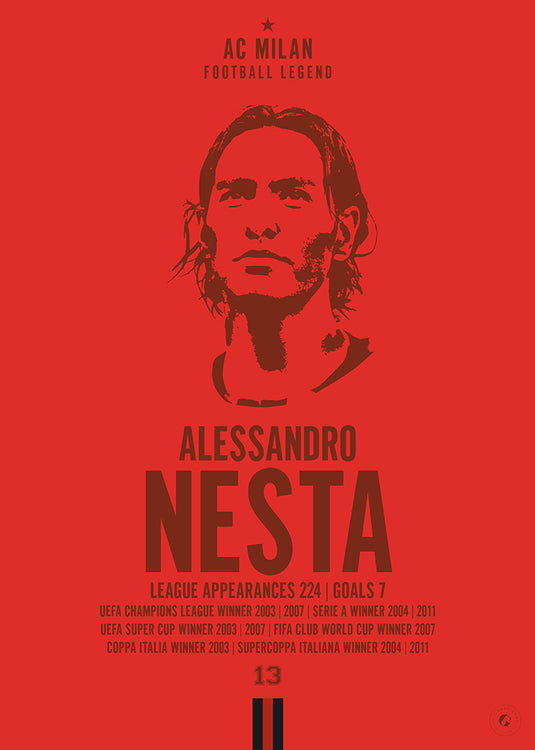 Alessandro Nesta Head Poster - AC Milan