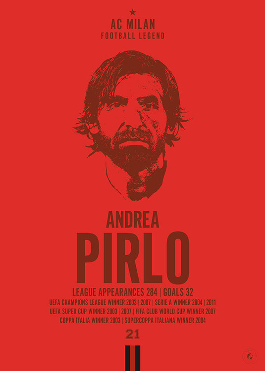 Andrea Pirlo Head Poster - AC Milan