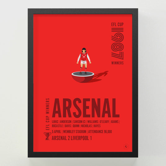 Arsenal 1987 EFL Cup Winners Poster