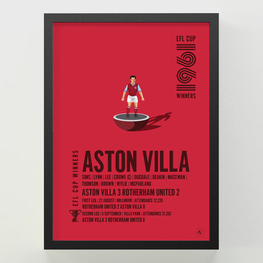 Aston Villa 1961 EFL Cup Winners Poster