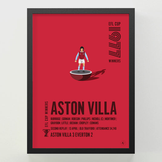 Aston Villa 1977 EFL Cup Winners Poster