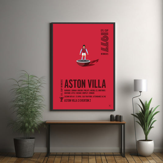 Aston Villa 1977 EFL Cup Winners Poster