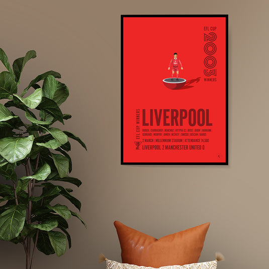 Liverpool 2003 EFL Cup Winners Poster