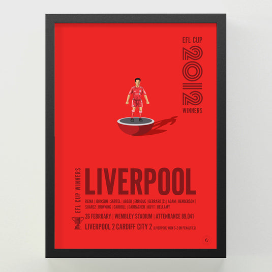 Liverpool 2012 EFL Cup Winners Poster