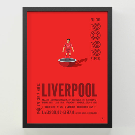 Liverpool 2022 EFL Cup Winners Poster