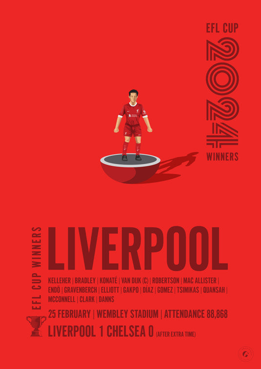 Liverpool 2024 EFL Cup Winners Poster