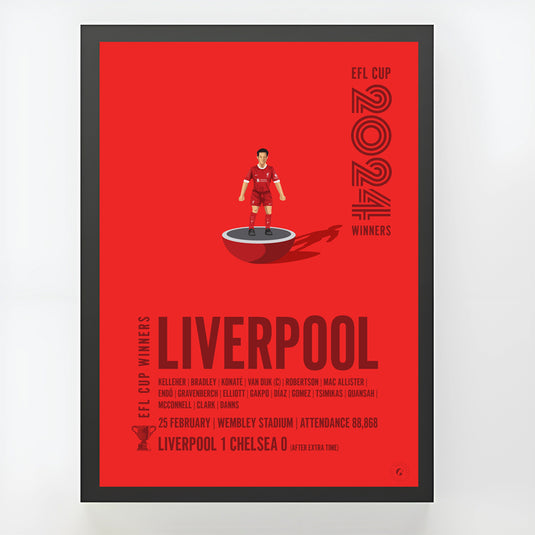 Liverpool 2024 EFL Cup Winners Poster