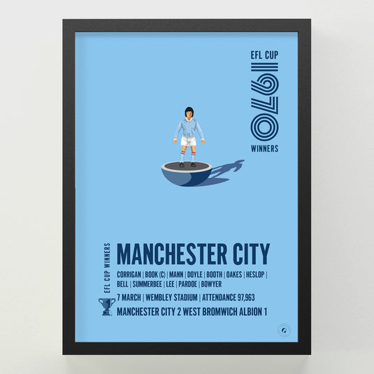 Manchester City 1970 EFL Cup Winners Poster