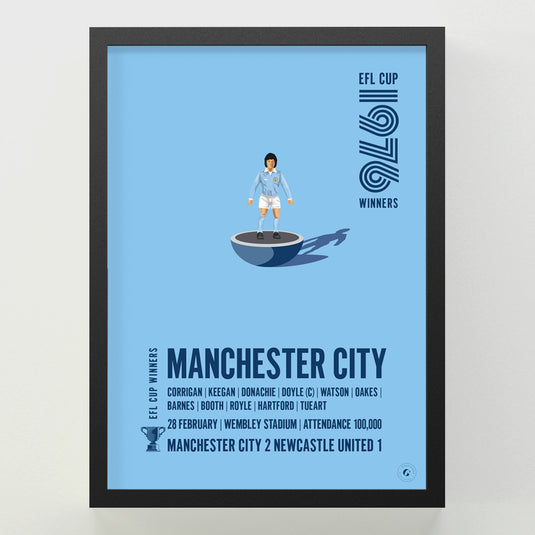 Manchester City 1976 EFL Cup Winners Poster