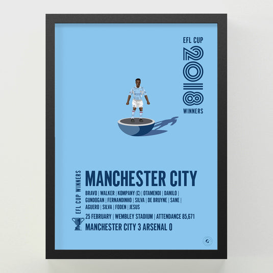 Manchester City 2018 EFL Cup Winners Poster