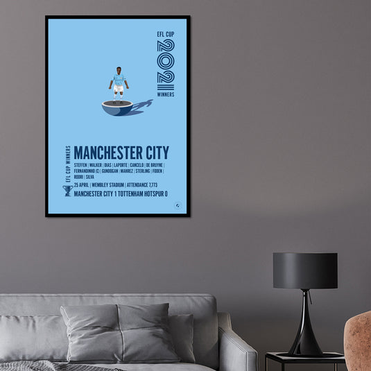 Manchester City 2021 EFL Cup Winners Poster