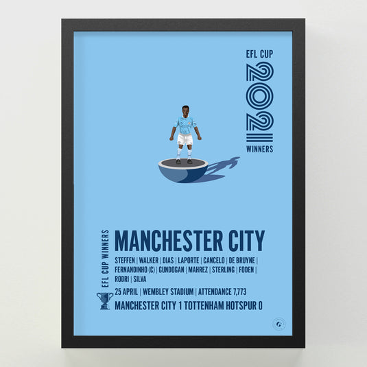 Manchester City 2021 EFL Cup Winners Poster