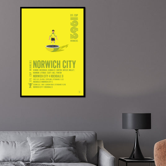 Norwich City 1962 EFL Cup Winners Poster