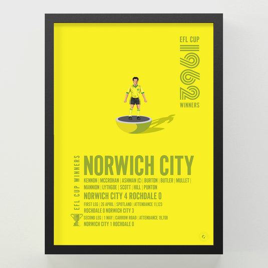 Norwich City 1962 EFL Cup Winners Poster