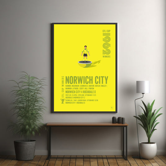 Norwich City 1962 EFL Cup Winners Poster