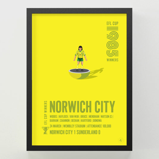 Norwich City 1985 EFL Cup Winners Poster