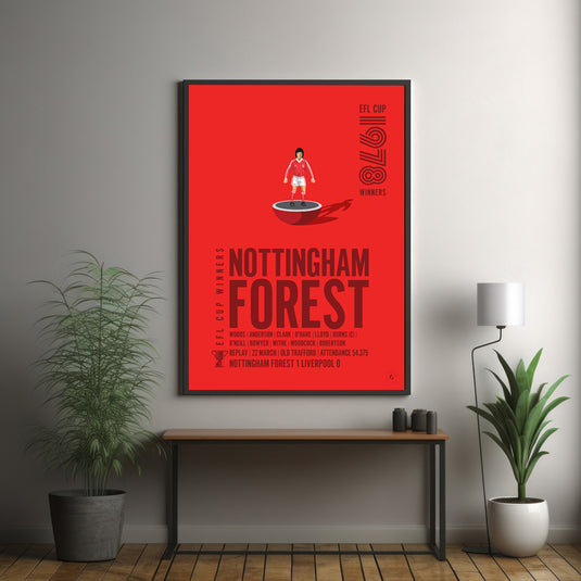 Nottingham Forest 1978 EFL Cup Winners Poster
