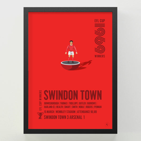 Swindon Town 1969 EFL Cup Winners Poster