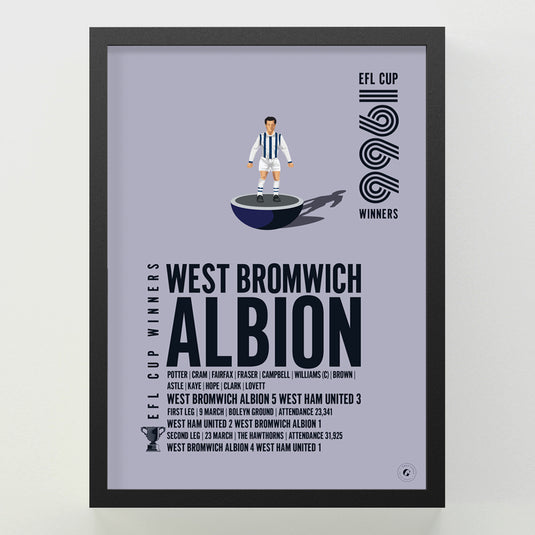 West Bromwich Albion 1966 EFL Cup Winners Poster