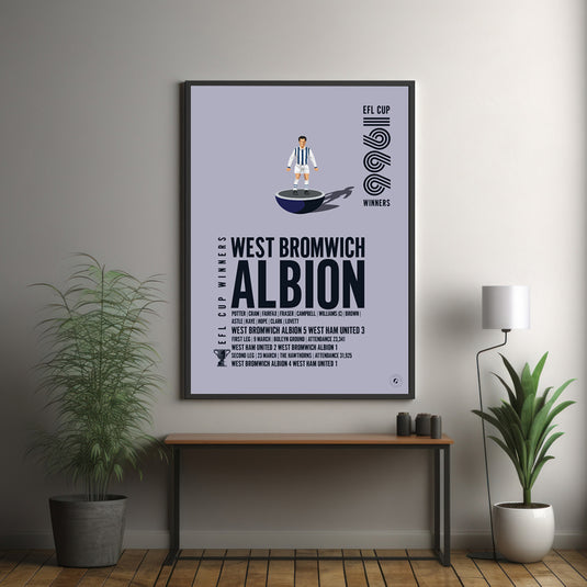 West Bromwich Albion 1966 EFL Cup Winners Poster