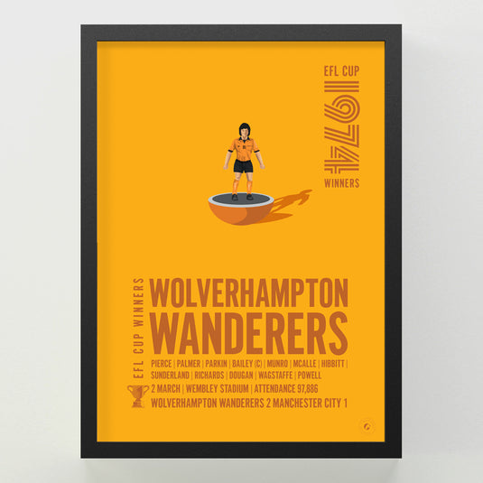 Wolverhampton Wanderers 1974 EFL Cup Winners Poster