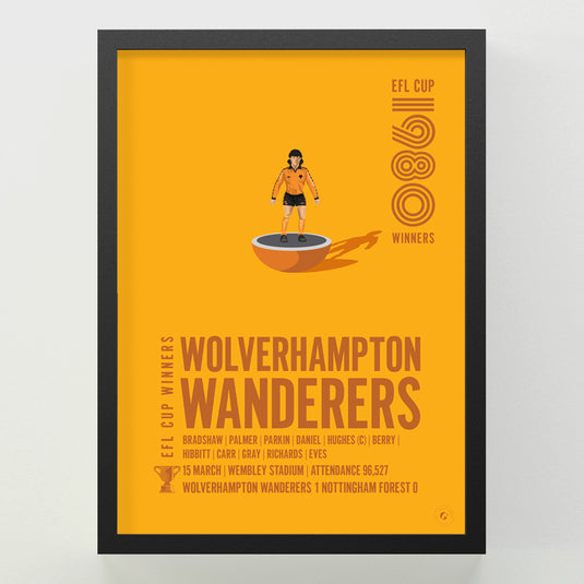 Wolverhampton Wanderers 1980 EFL Cup Winners Poster