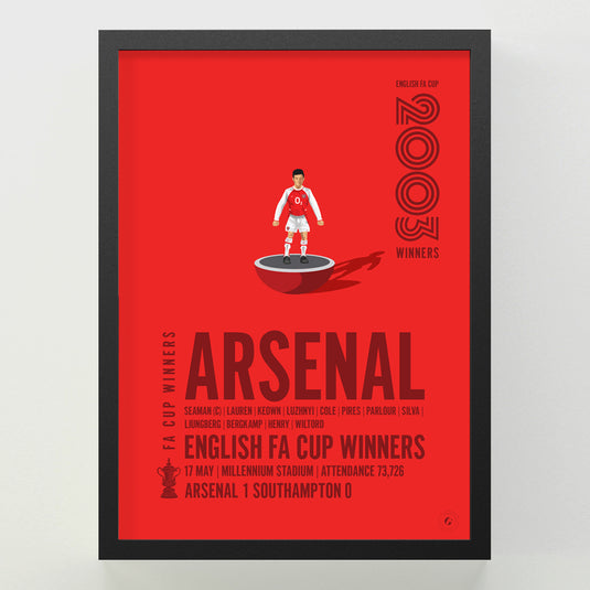 Arsenal 2003 FA Cup Winners Poster