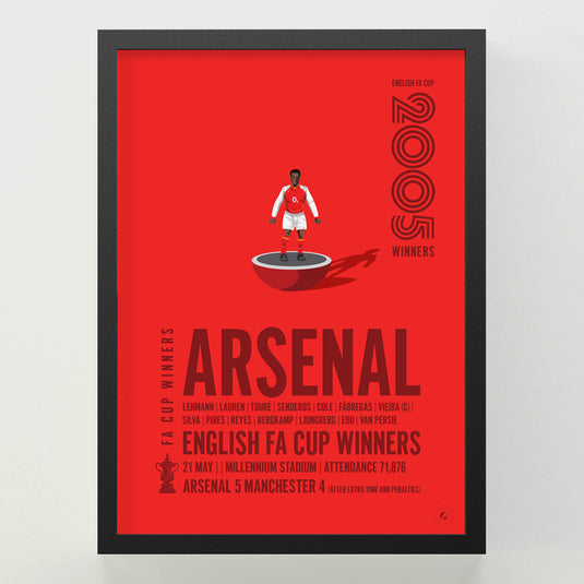 Arsenal 2005 FA Cup Winners Poster