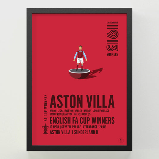 Aston Villa 1913 FA Cup Winners Poster