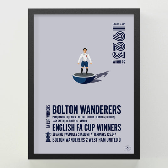 Bolton Wanderers 1923 FA Cup Winners Poster