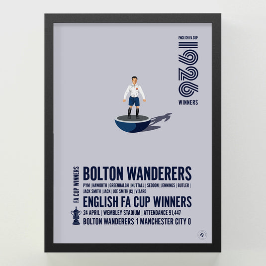 Bolton Wanderers 1926 FA Cup Winners Poster