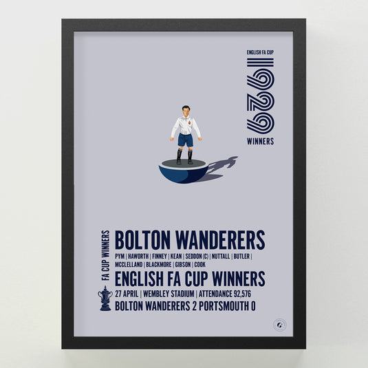 Bolton Wanderers 1929 FA Cup Winners Poster