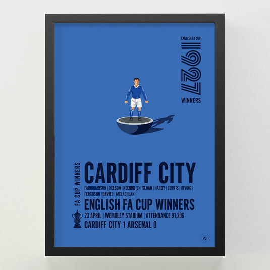 Cardiff City 1927 FA Cup Winners Poster