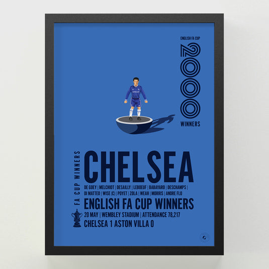 Chelsea 2000 FA Cup Winners Poster